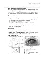 Предварительный просмотр 92 страницы Milnor 5050 Service Manual