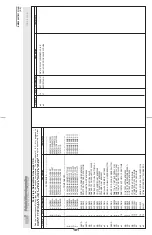 Предварительный просмотр 105 страницы Milnor 5050 Service Manual