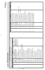 Предварительный просмотр 110 страницы Milnor 5050 Service Manual