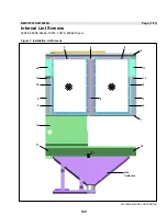 Предварительный просмотр 126 страницы Milnor 5050 Service Manual