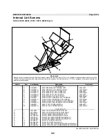 Предварительный просмотр 133 страницы Milnor 5050 Service Manual