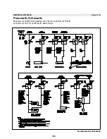 Предварительный просмотр 139 страницы Milnor 5050 Service Manual