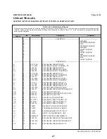 Preview for 31 page of Milnor 6458 Installation Manual