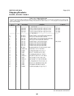 Предварительный просмотр 52 страницы Milnor 68036M5K Installation And Service