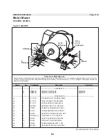 Предварительный просмотр 62 страницы Milnor 68036M5K Installation And Service