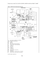 Предварительный просмотр 74 страницы Milnor 68036M5K Installation And Service