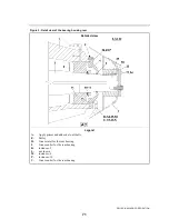 Предварительный просмотр 75 страницы Milnor 68036M5K Installation And Service