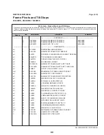 Предварительный просмотр 103 страницы Milnor 68036M5K Installation And Service