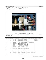 Предварительный просмотр 169 страницы Milnor 68036M5K Installation And Service