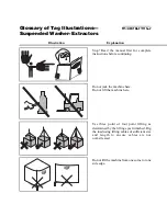 Preview for 18 page of Milnor 72044 WP2 Service