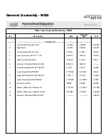 Предварительный просмотр 41 страницы Milnor 72044 WP2 Service