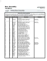 Предварительный просмотр 71 страницы Milnor 72044 WP2 Service