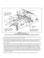 Предварительный просмотр 81 страницы Milnor 72044 WP2 Service