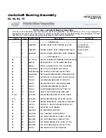 Предварительный просмотр 91 страницы Milnor 72044 WP2 Service