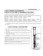 Предварительный просмотр 106 страницы Milnor 72044 WP2 Service