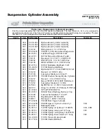 Предварительный просмотр 135 страницы Milnor 72044 WP2 Service