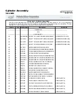 Preview for 141 page of Milnor 72044 WP2 Service