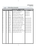 Предварительный просмотр 142 страницы Milnor 72044 WP2 Service