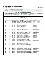 Предварительный просмотр 144 страницы Milnor 72044 WP2 Service