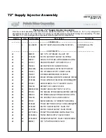 Предварительный просмотр 157 страницы Milnor 72044 WP2 Service