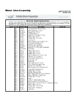 Предварительный просмотр 161 страницы Milnor 72044 WP2 Service