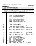 Предварительный просмотр 170 страницы Milnor 72044 WP2 Service