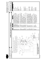 Предварительный просмотр 172 страницы Milnor 72044 WP2 Service