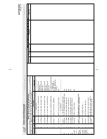 Предварительный просмотр 182 страницы Milnor 72044 WP2 Service