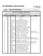 Предварительный просмотр 186 страницы Milnor 72044 WP2 Service