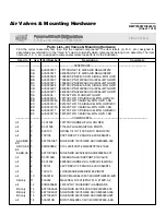 Preview for 189 page of Milnor 72044 WP2 Service