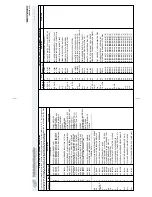 Preview for 201 page of Milnor 72044 WP2 Service