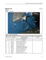 Предварительный просмотр 21 страницы Milnor 72044SR2 Mechanical Parts And Service