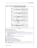 Preview for 49 page of Milnor 72044SR2 Mechanical Parts And Service