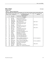 Preview for 55 page of Milnor 72044SR2 Mechanical Parts And Service