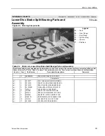 Preview for 91 page of Milnor 72044SR2 Mechanical Parts And Service