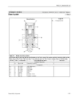 Предварительный просмотр 117 страницы Milnor 72044SR2 Mechanical Parts And Service