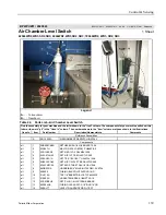 Предварительный просмотр 141 страницы Milnor 72044SR2 Mechanical Parts And Service