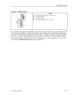 Предварительный просмотр 145 страницы Milnor 72044SR2 Mechanical Parts And Service