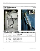 Preview for 148 page of Milnor 72044SR2 Mechanical Parts And Service