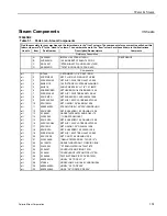 Preview for 163 page of Milnor 72044SR2 Mechanical Parts And Service