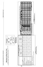 Предварительный просмотр 99 страницы Milnor 72072 Manual