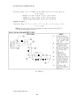 Предварительный просмотр 45 страницы Milnor 7272TG1L Installation And Service