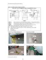 Предварительный просмотр 87 страницы Milnor 7272TG1L Installation And Service