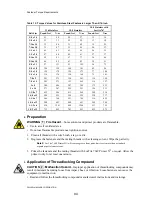 Предварительный просмотр 100 страницы Milnor 7272TG1L Installation And Service