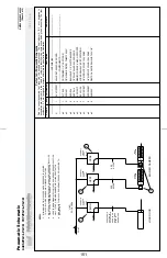 Предварительный просмотр 157 страницы Milnor 7272TG1L Installation And Service