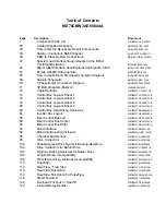 Preview for 3 page of Milnor 76028 CBW Schematic/Electrical Parts