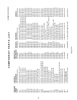 Preview for 8 page of Milnor 76028 CBW Schematic/Electrical Parts