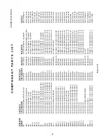 Предварительный просмотр 9 страницы Milnor 76028 CBW Schematic/Electrical Parts