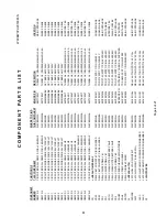 Предварительный просмотр 10 страницы Milnor 76028 CBW Schematic/Electrical Parts