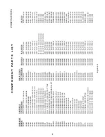 Предварительный просмотр 12 страницы Milnor 76028 CBW Schematic/Electrical Parts